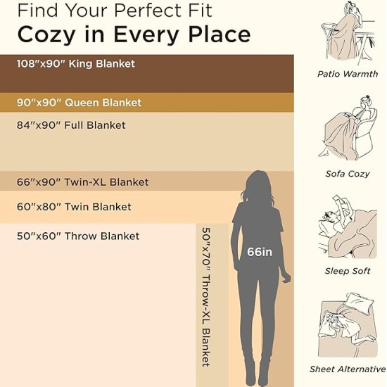 Sherpa Fleece Throw Blanket for Couch - Thick and Warm Blanket for Winter, Soft Fuzzy Plush Christmas Blanket Gifts for Women, Grey, 50x60 Inches