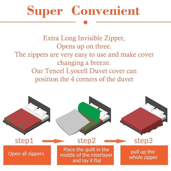 Duvet Cover Set, 3 Sided Zipper Duvet Cover, 100% Cotton Duvet Cover 3 Pieces with one Duvet Cover,Two Pillowcase, Triple-Zip System for Simple Changing Duvet Cover (King+2pillw Shams)