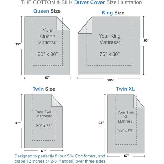 100% Luxury Long-Staple Cotton Duvet Cover Set - Soft & Breathable, Queen Size, Misty Blue + White (1 Duvet Cover with Corner Ties & Hidden Zipper, 2 Pillow Shams)