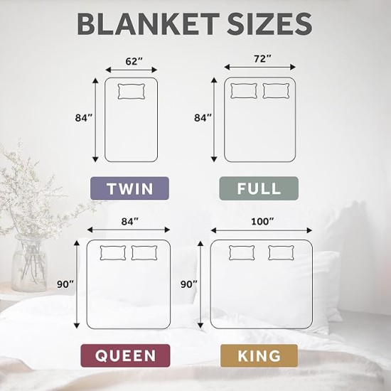 Electric Royal Luxe Microplush Heated Blanket 12 Heat Settings, 12-Hour Selectable Auto Shut-Off, Fast Heating, Warm and Cozy, Jet Grey Color, Queen, 90" x 84"