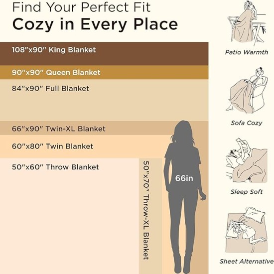 Sherpa Throw Blanket for Couch - Super Soft Cozy Blanket for Bed, Fleece Thick Warm Blanket for Winter, Plush Beige Throw Blanket Gifts for Women, 50x60 Inches