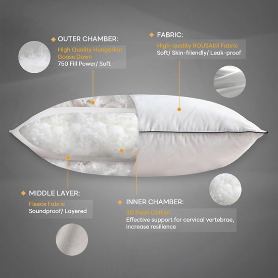Hungarian Goose Down Pillow Queen Size, 3-Chamber Bed Pillows Queen Size Pillow, White Hotel Pillows for Sleeping, 460TC Soft Cotton Blend Shell- Queen (20" x 28"), 1 Pack
