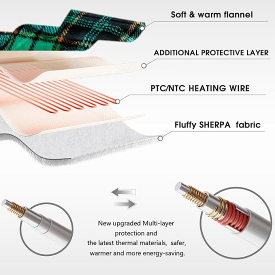 Heated Blanket Electric, Queen Size 84X90, Heating Blanket with 10 Heating Levels/8 Hours Auto Off/Dual Control, Green Plaid Checkered Sherpa Blanket Warmer for Adults, Fast Heating, ETL