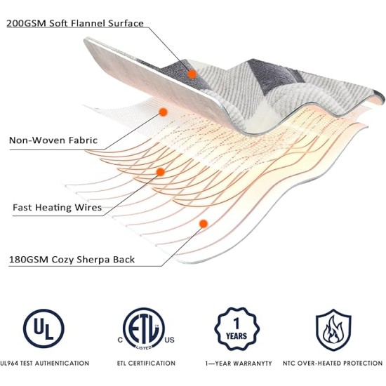 Electric Blanket Heated Queen Size - 84“x90“ Ultra Soft Cozy Flannel Heating Blanket with 10 Fast Heat Levels 8 Hours Auto Off Over-Heated Protection ETL Certification Keep Warm in Home
