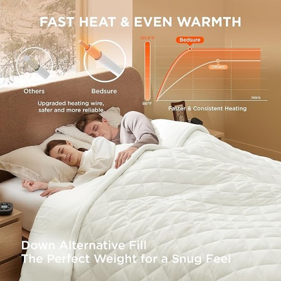 Electric Blanket Queen Size - Dual Control Heated Blanket Queen with 10 Heat Settings, Heated Weighted Blanket with 10 Time Settings, Fast Heating Quilted Blanket (84x90 inches, Ivory)