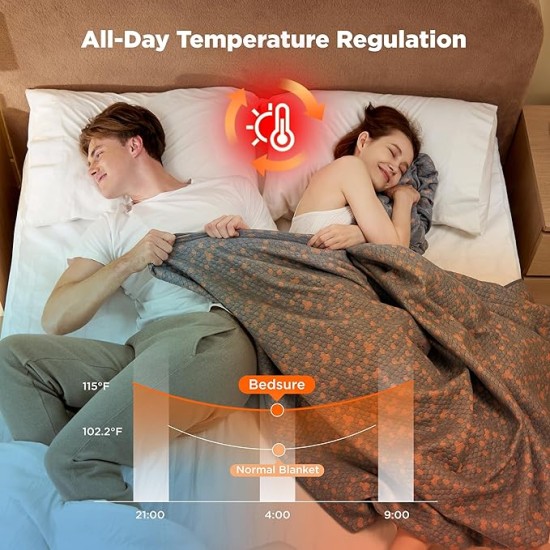 Graphene Warm Thick Blanket for Winter, Heavy Blankets for Extreme Cold Weather, Textured Thermal Blankets Queen Size for Bed, Soft Cozy Blankets Gifts for Women Men, Grey, 90x90