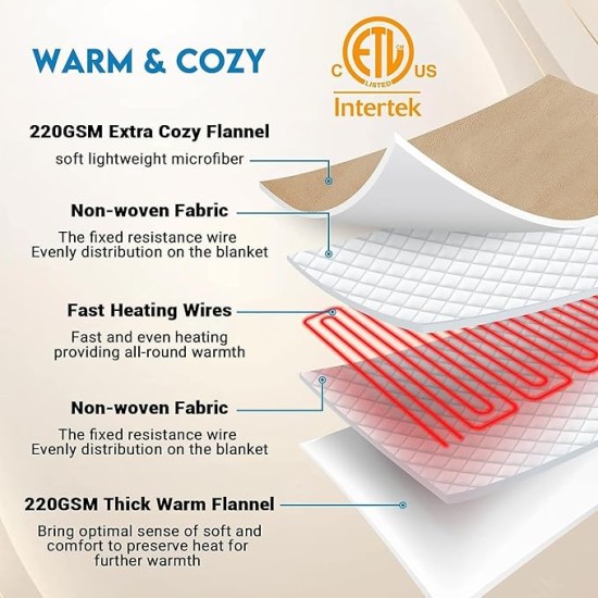 Electric Heated Heating Blanket - Heated Bed Blanket 10 Heating Levels 8 Hours Auto Off Fast Heating ETL Certified Electric Blanket with Ultra Soft Overheat Protection King Size 100" x 90" Grey