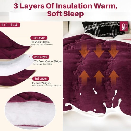 Extra Thick Blanket for Sofa Recliner Bed, Warm 3 Layers Flannel Blanket for Winter Autumn, Plush Quilt, Breathable Velvet Comforter, Washable Throw Blanket 810gsm (Red 200x230cm)
